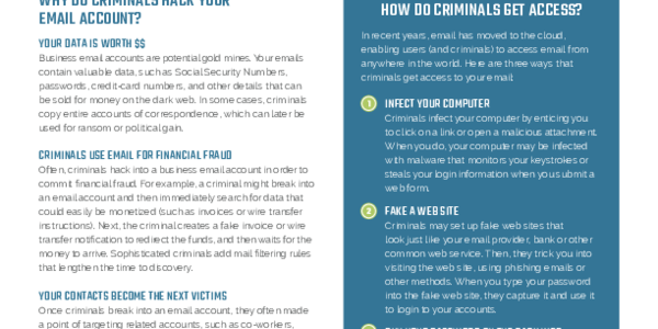 Prevent & Respond to Business Email Compromise