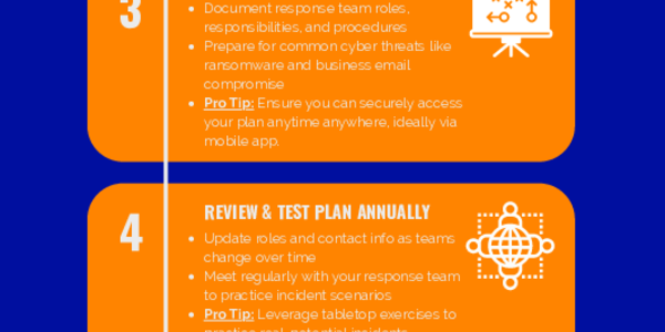 4 Steps To Build Your Incident Response Plan